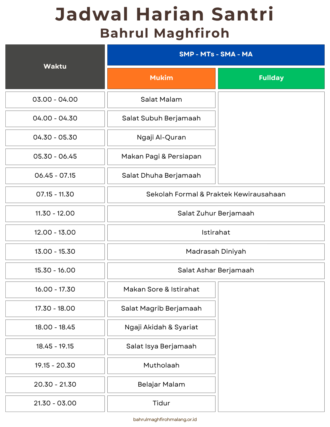 Jadwal Harian Santri